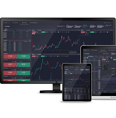 Unlocking the Future of Finance with Trading Hub PrimeXBT