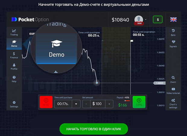 Exploring Payment Methods Pocket Option for Your Trading Needs