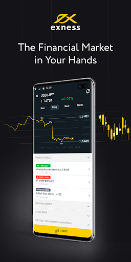 Unlock Your Potential with the Exness Trading Bonus